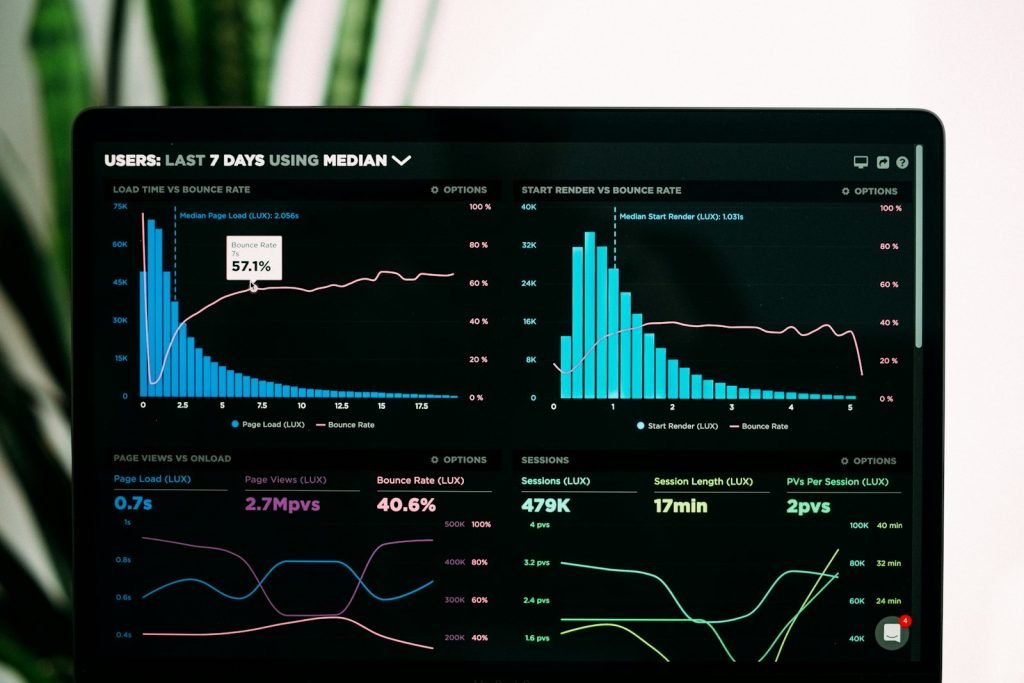 Tableau de bord d'indicateurs sur un écran